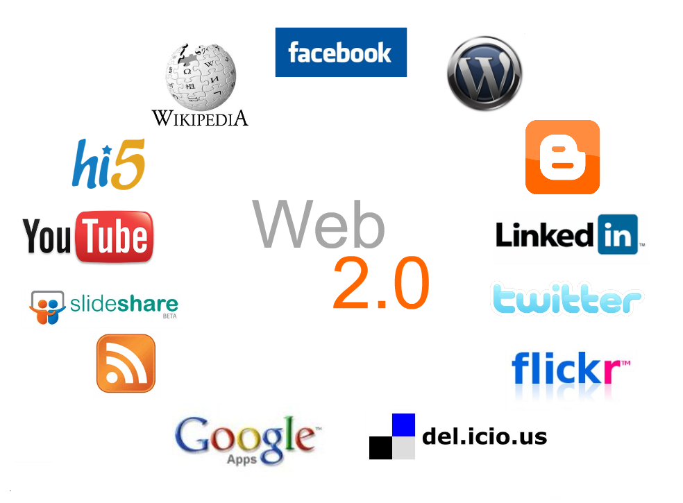 Backlink từ web 2.0 – Những lưu ý cân nhắc và chiến lược